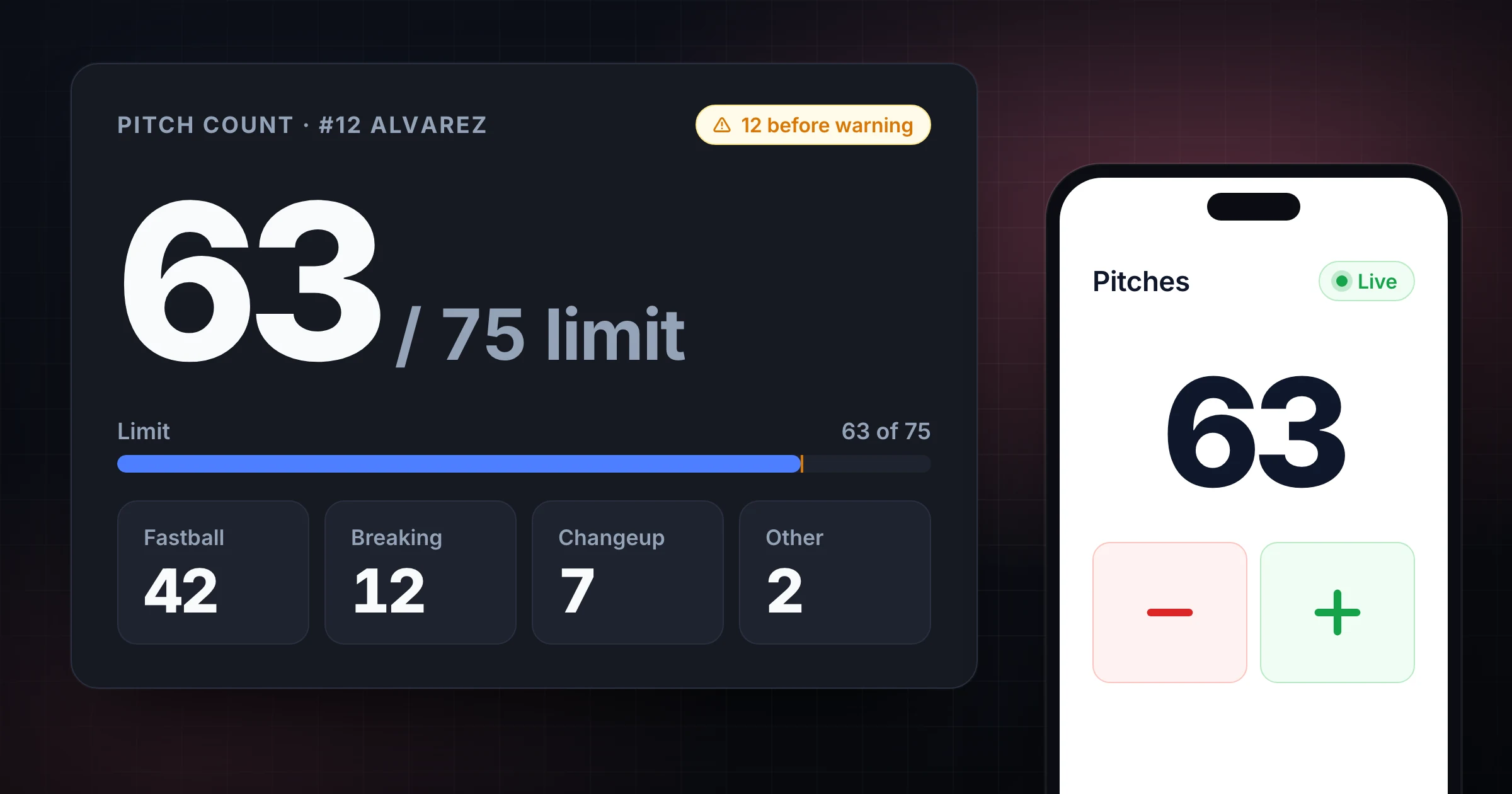 A baseball pitch count tracker showing pitch types, a live total, and a shared coach view