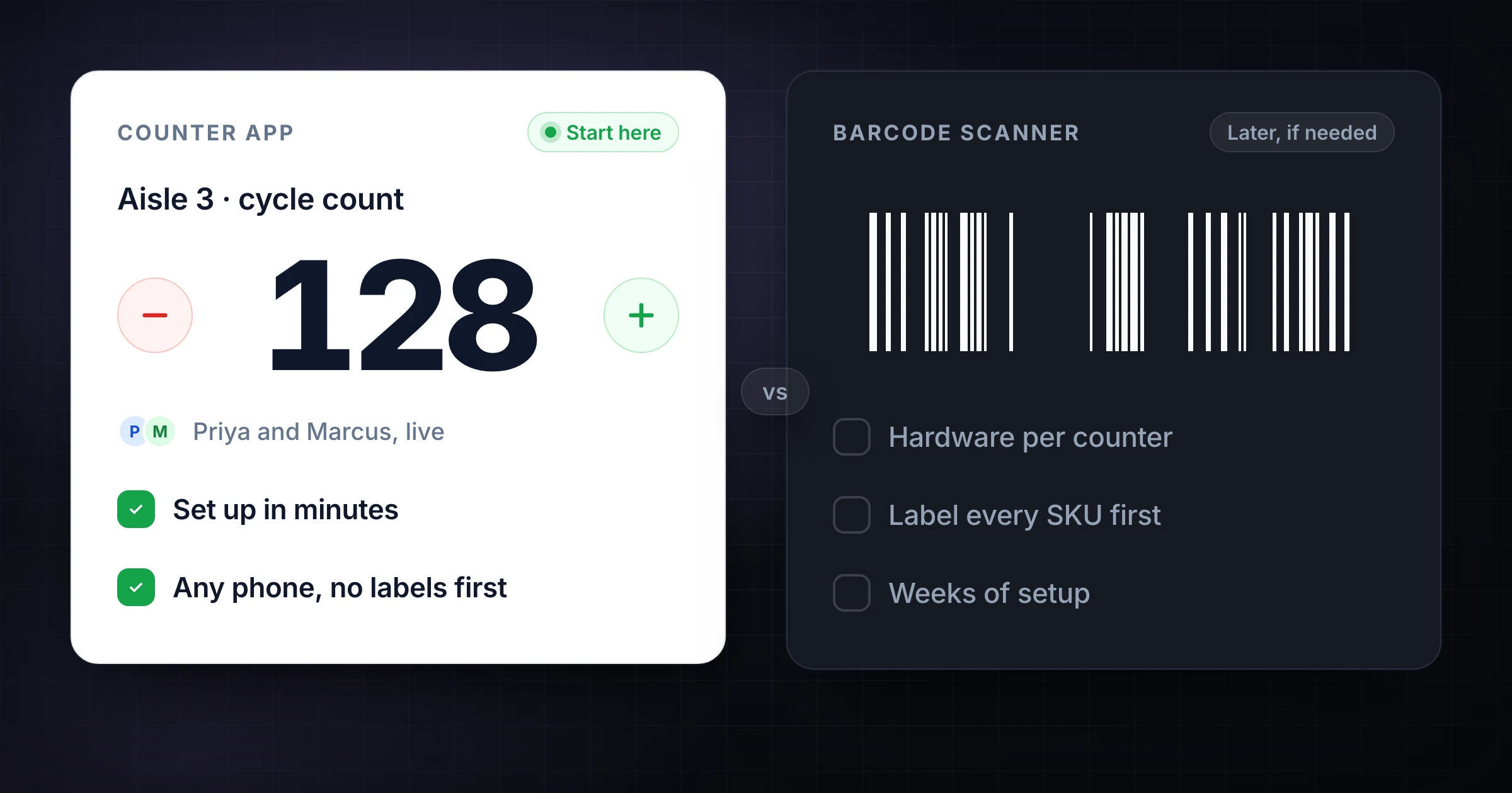 Small business inventory count comparing shared manual counters with barcode scanner hardware