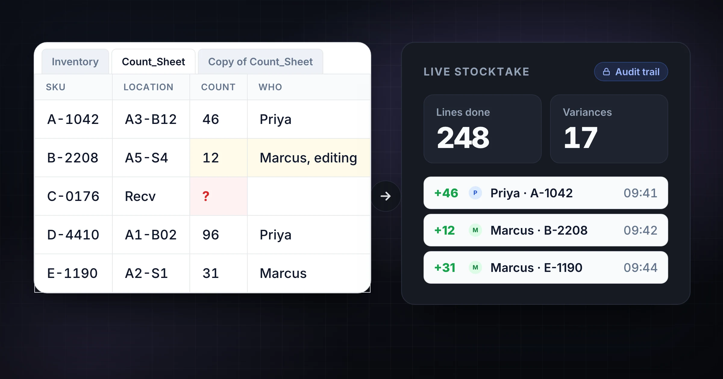 Warehouse team comparing a Google Sheets inventory tracker with a live SnapCount dashboard on tablets