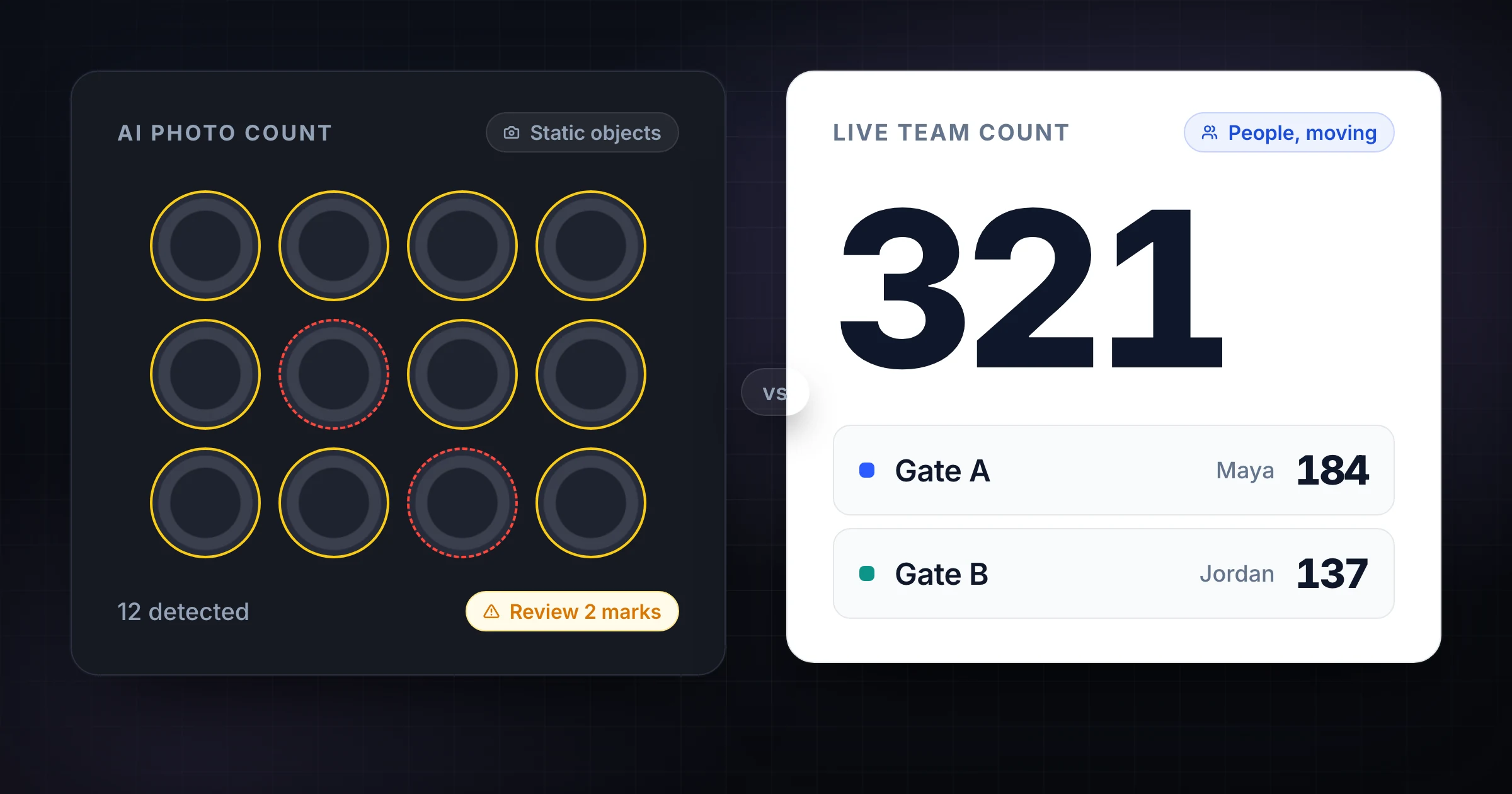 Warehouse team comparing AI photo counting on a tablet with live manual counts in SnapCount
