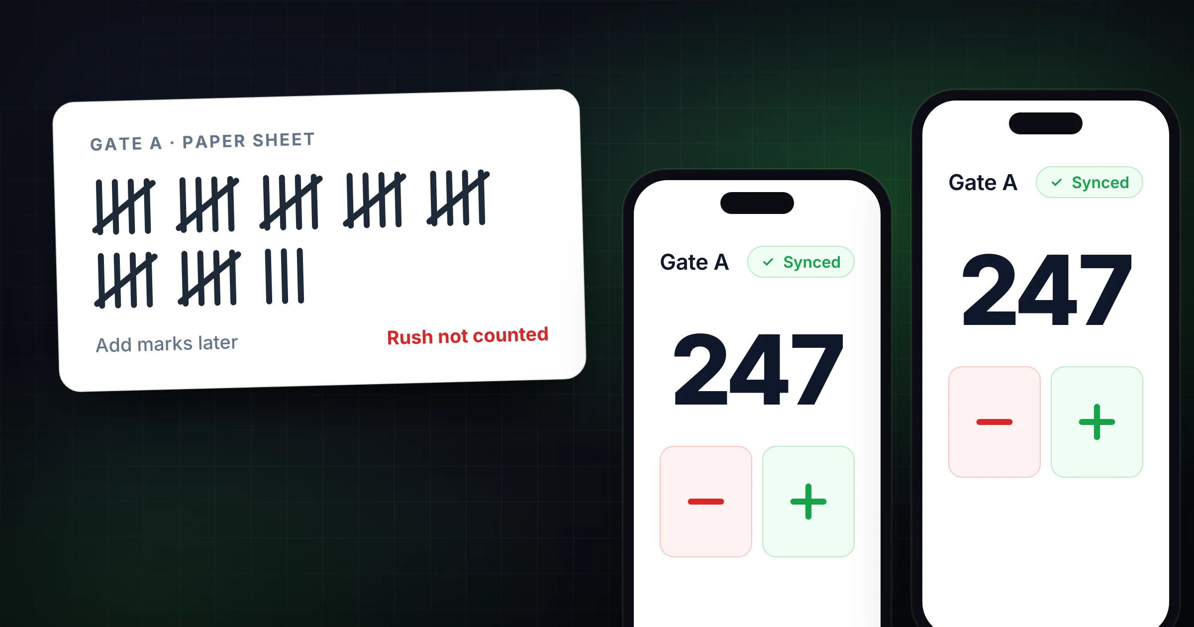 Paper clipboard and spreadsheet tally upgrading to a live shared SnapCount counter via QR
