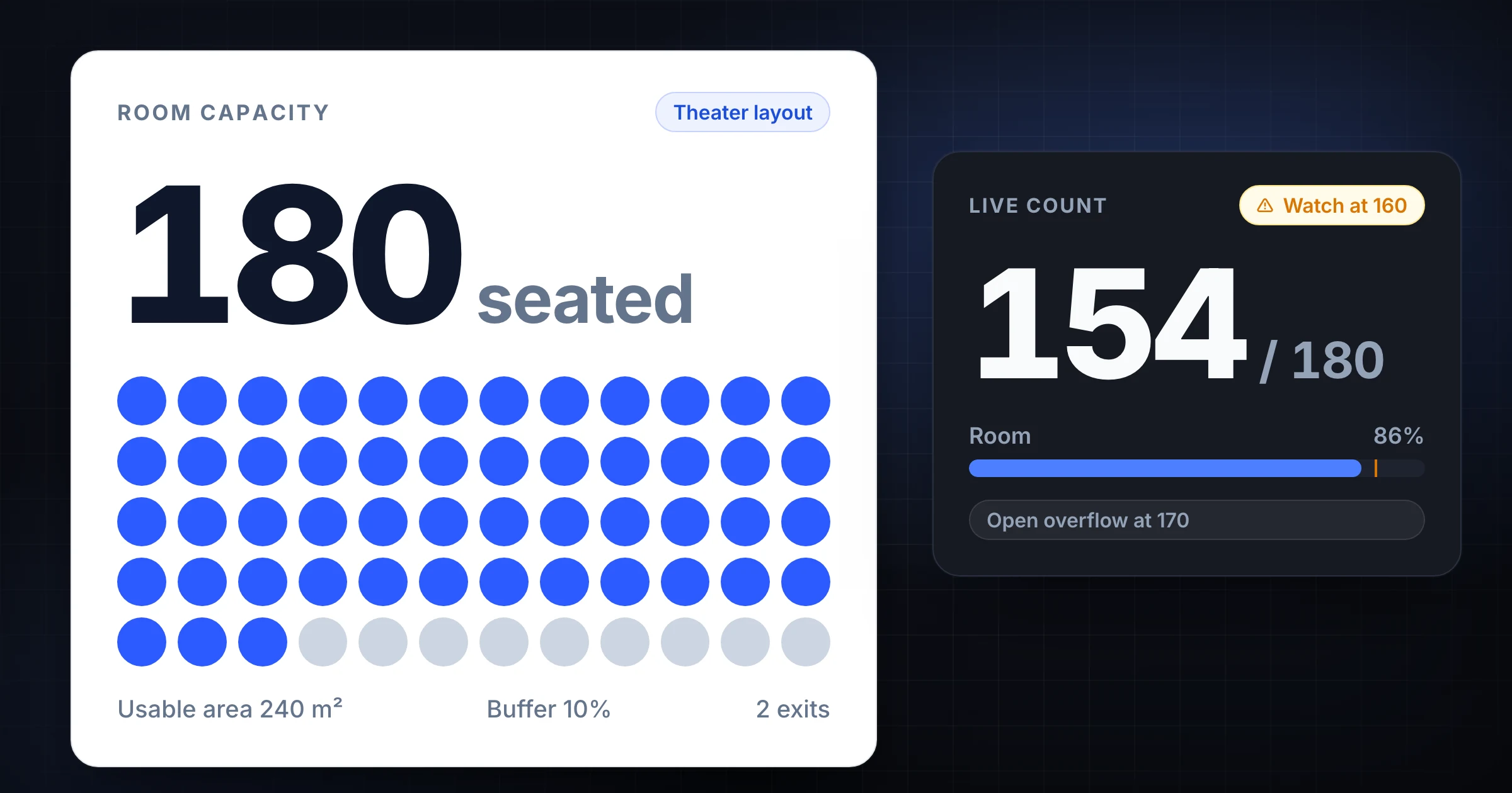 Event planner reviewing a room layout, seating zones, and a live capacity estimate on a tablet