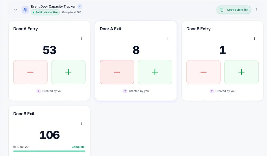 SnapCount dashboard with saved door counters and a live group total of 168