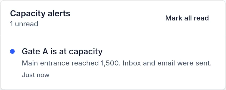 SnapCount Enterprise capacity threshold alert inbox